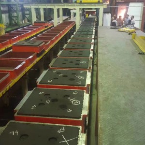 Automatic flaskless  Moulding Line